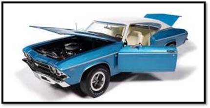 Eco Friendly Diecast Collecting for a Better Future