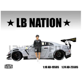 american diorama 18 figurines liberty walk lb nation 5 accessories figurines